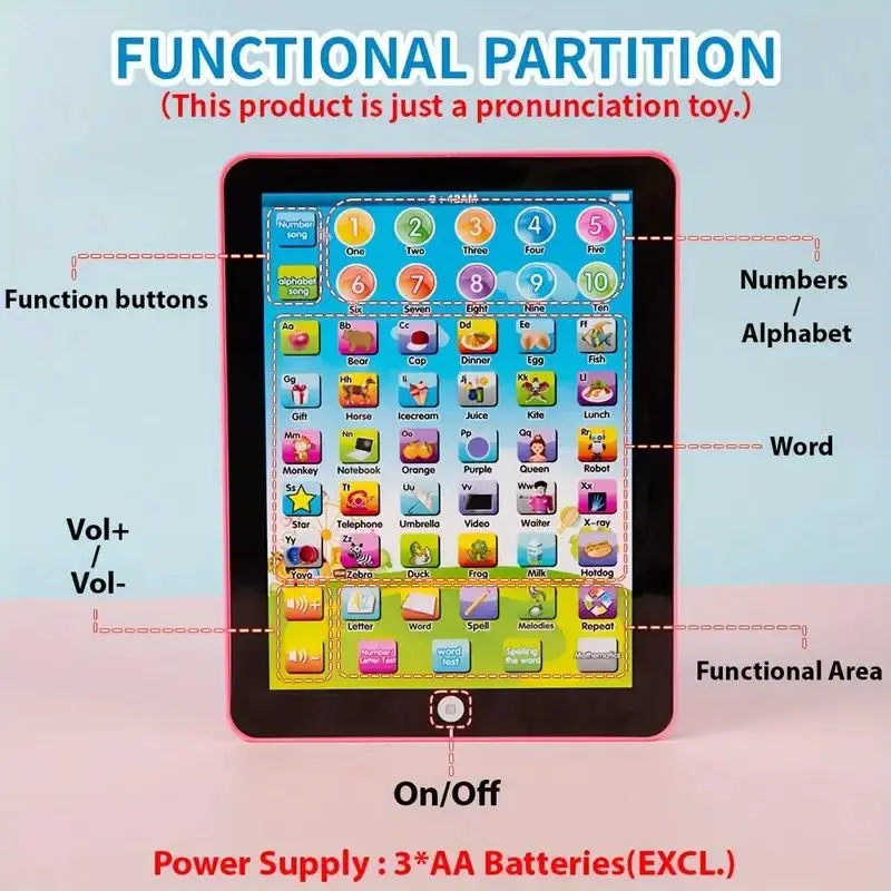 แท็บเล็ตการเรียนรู้ภาษาอังกฤษแบบโต้ตอบสําหรับเด็ก – อินเทอร์เฟซแอพสีสันสดใส ใช้แบตเตอรี่ AA อายุ 3 ปีขึ้นไป ของขวัญสําหรับคริสต์มาส/วันเกิด