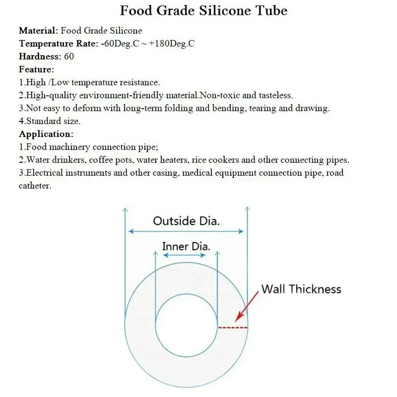 1m Silicone Rubber Hose Transparent Flexible Silicone Tube Diameter 1 2 4 5 6 7 8 9 10 11 12 14 16 18 20 30 50mm Tube Food Grade