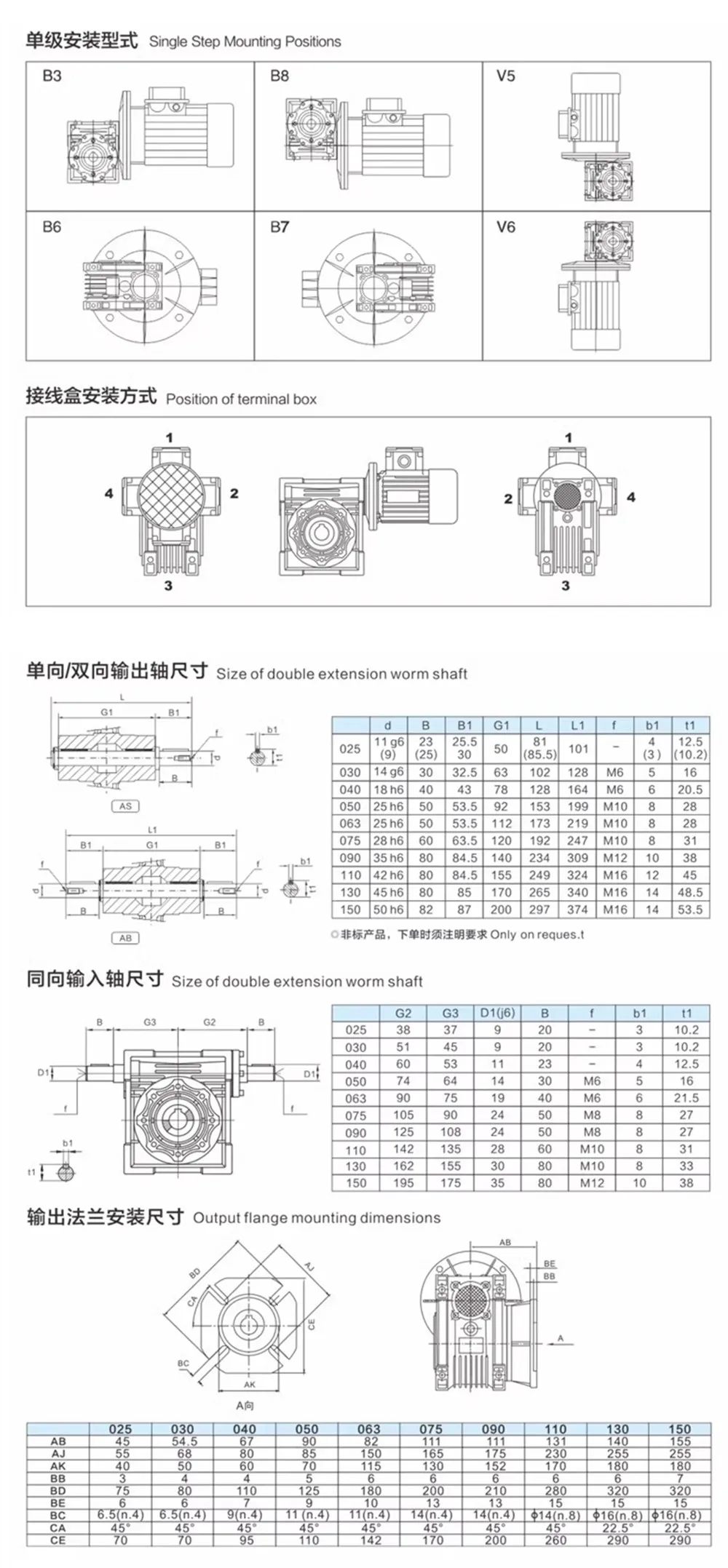 Imagem -03 - Redondo Flange Worm Redutor Gear Gearbox Nmrv050 80b5 80b14 71b5 71b14 63b5 Furo do Eixo de Entrada 11 14 mm 25 mm Saída