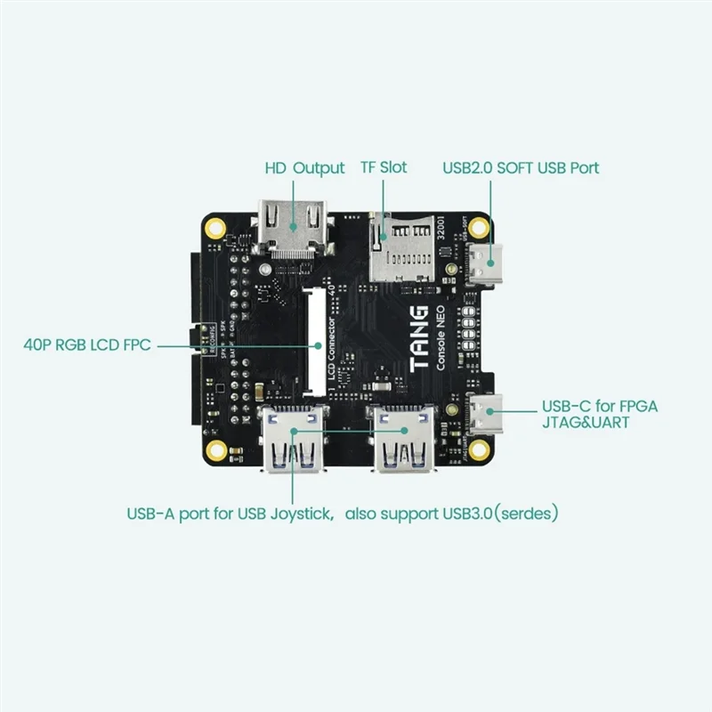 ABSQ-For Sipeed Tang Console 60K Mini FPGA High-Perf Compact Retro Game Console For Raspberrypi 5 Pcie HAT