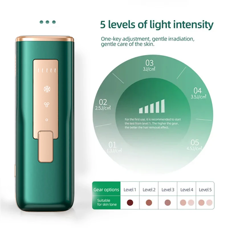 PAKISS Ice IPL Hair Removal for Women and Men Laser Permanent  Face Leg Arm Back Whole Body  Remover FY-B507