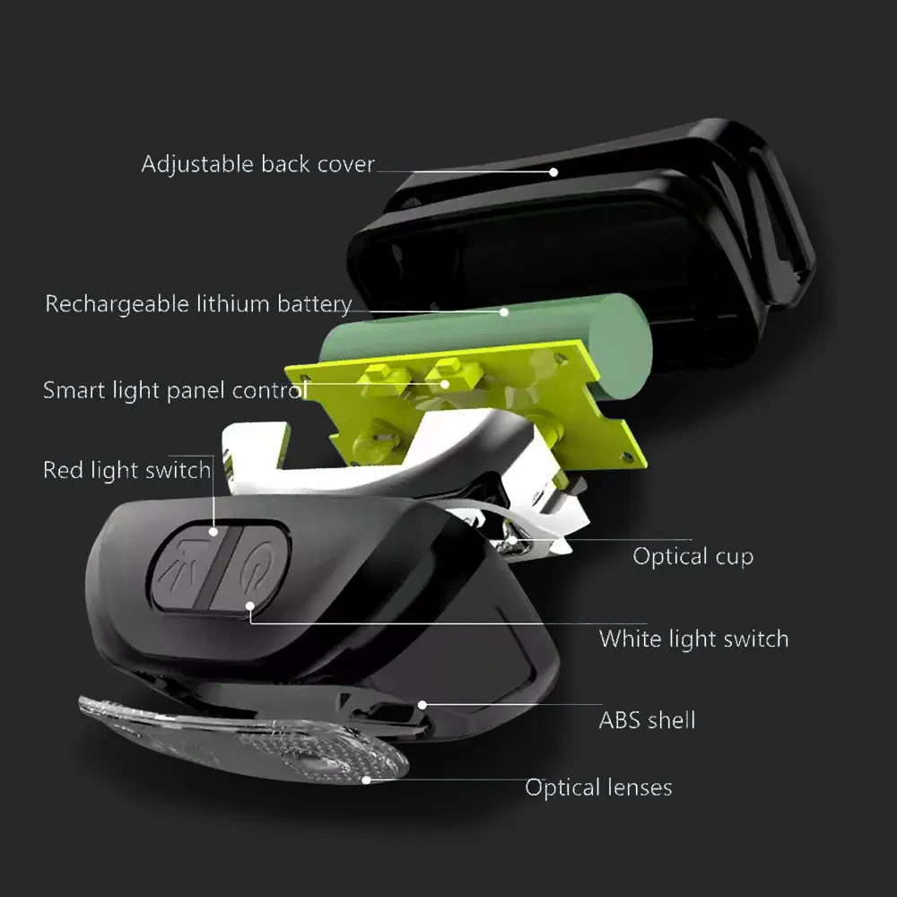 Two Switch LED Mini Headlamp red white Headlight USB Rechargeable Battery Head Torch Flashlight Lamp Light Camping Flash Lantern