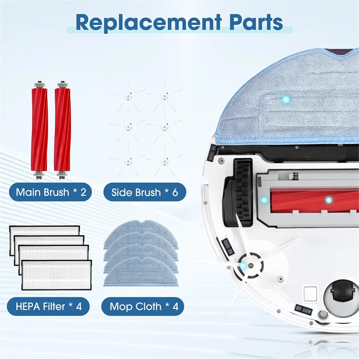 ชุดอุปกรณ์เสริมสำหรับ roborock S7 Pro อัลตร้า/S7 MaxV อัลตร้าถุงเก็บฝุ่นแปรงลูกกลิ้งหลักอะไหล่เครื่องดูดฝุ่นหุ่นยนต์