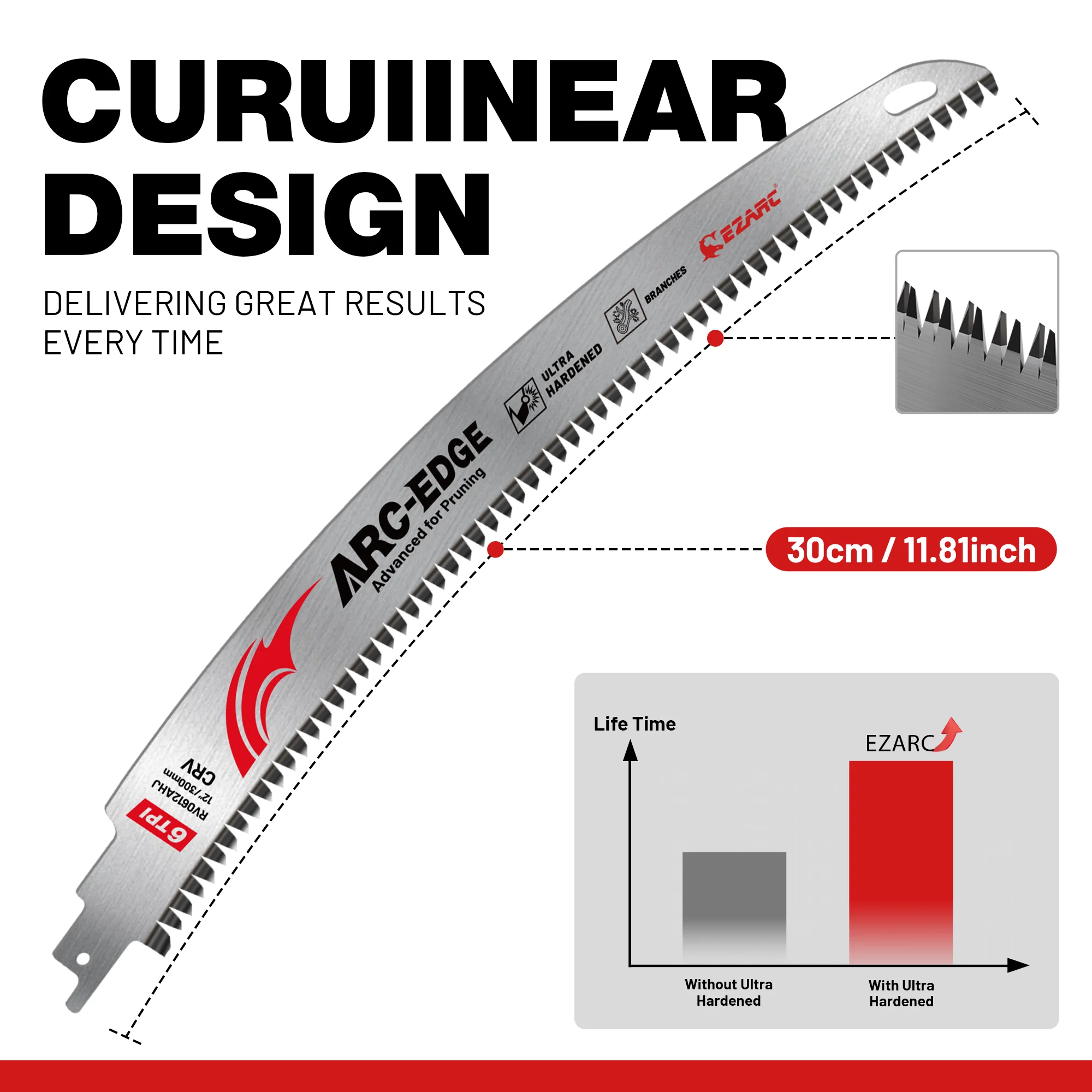 Thumbnail 3 - #48 Best Saw Blades to Buy In 2026