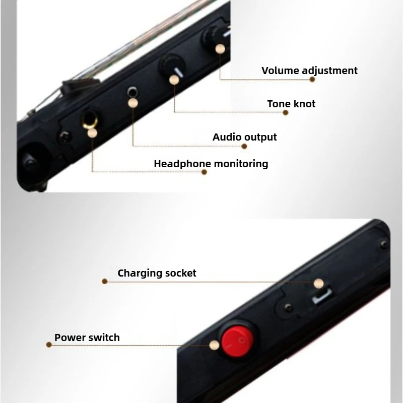 Thumbnail 4 - #4 Latest Acoustic Guitars Offers