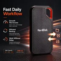 16TB Portable SSD External Hard Drive USB 3.1 Type-C High-Speed Data Storage for Laptop/Mac 2