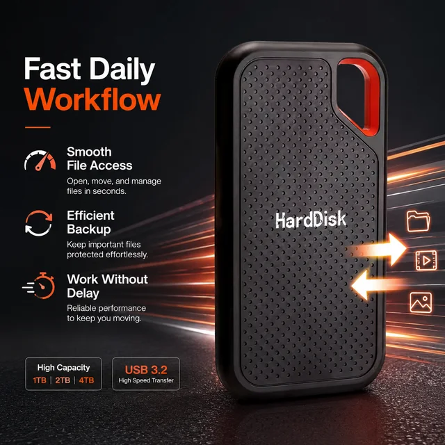 16TB Portable SSD External Hard Drive USB 3.1 Type-C High-Speed Data Storage for Laptop/Mac 2