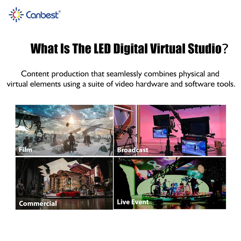 Canbest 7680Hz 16Bit P1.9 P2.6 4K 8K Indoor Curved Led Display Screen Digital Virtual Production Led Video Wall Panel for Studio view 6