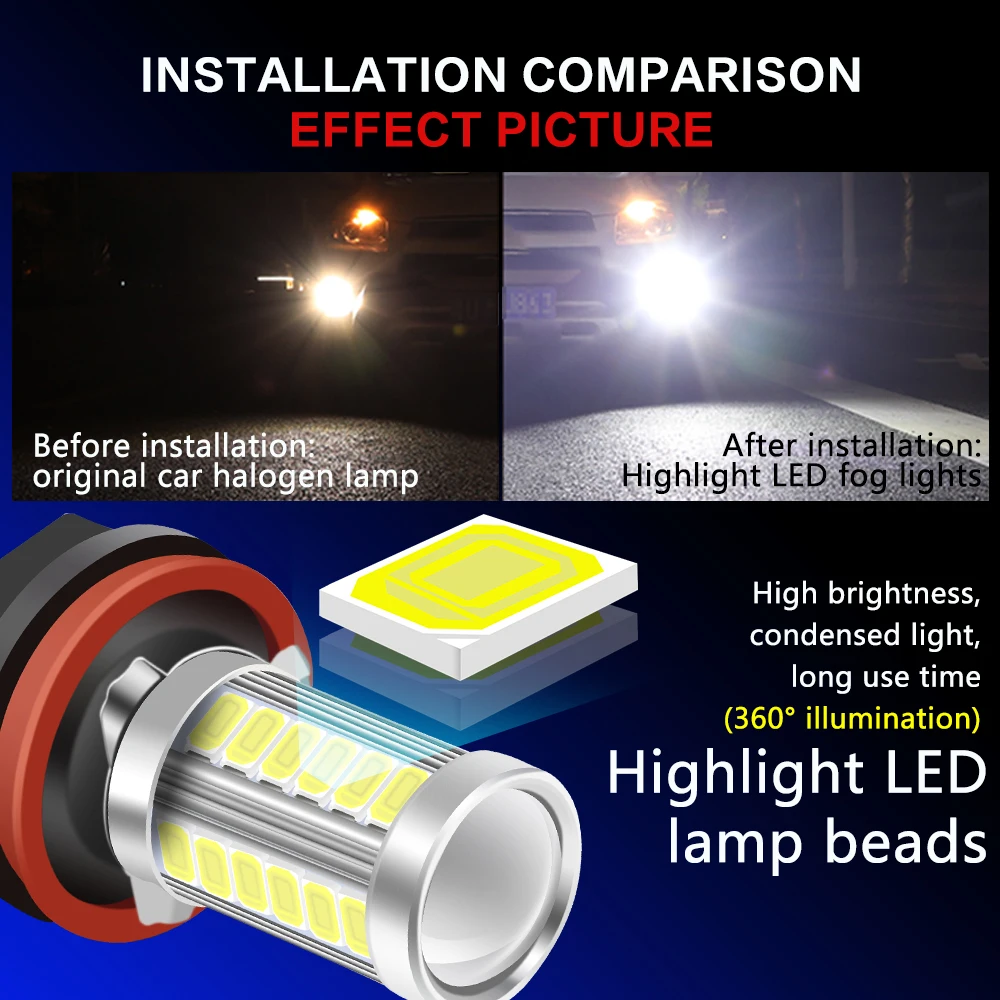 2pcs H11 LED HB4 9006 HB3 9005 Car LED H10 H8 H16 fog Light Bulb H9 5630SMD 600LM 12V Auto Driving Running Lamp White 6000K