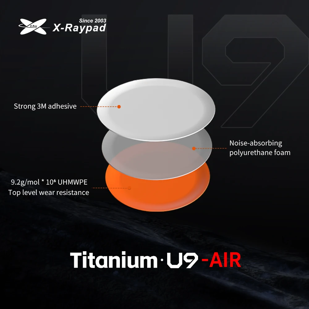 Wytrzymałe ślizgacze do myszy X-Raypad Titanium U9 Universal Dot — Trwałe. Cichy. Sterowanie dla premiumowych gier — zdjęcie produktu 5