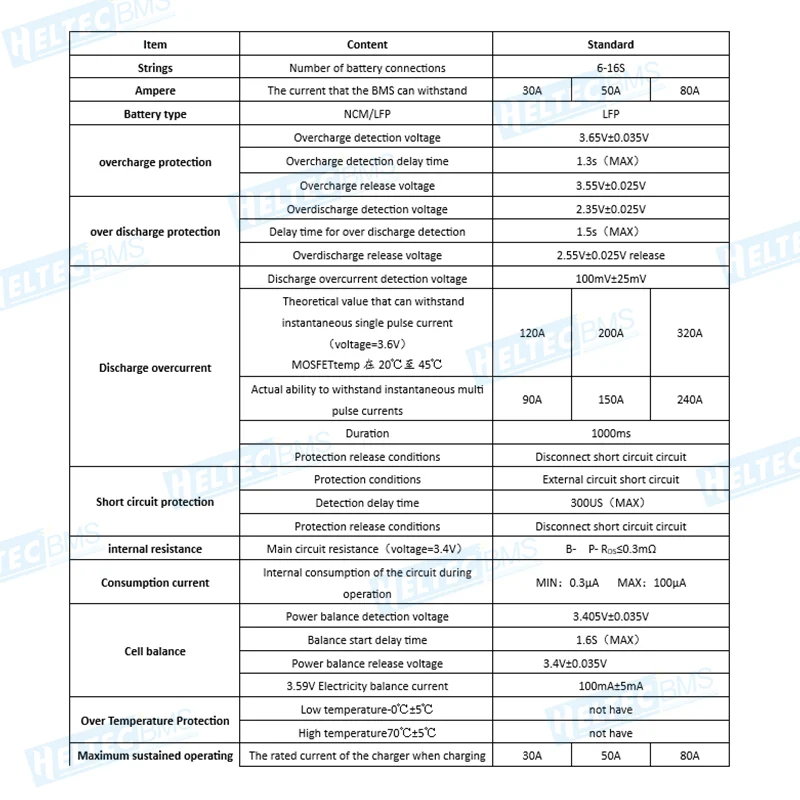 HeltecBMS bms 16s 48v lifepo4 battery 30A 50A 80A Lipo lithium /Lifepo4  battery bms 48v 13S 60V battery management system