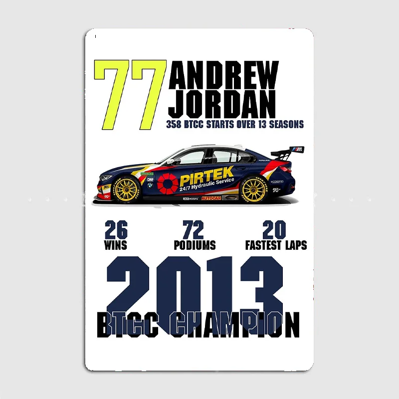 BTCC Stats, Andrew Jordan Racing Retro Posters Metal Poster Pub Sign Garage Indoor Wall Room Decoration Home Decor