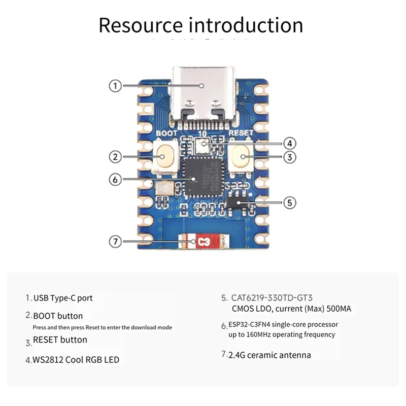 ELECT-3X ESP32-S3-Zero Mini placa de desarrollo ESP32-C3FN módulo compatibilidad Wifi Bluetooth RISC-V placa de desarrollo integrada