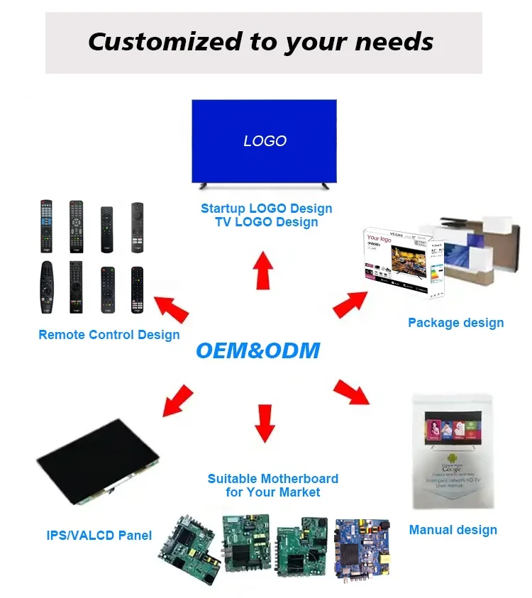 Factory Custom 43 Inch Led Smart Tv Custom 2K Android Smart TV Screen LED & LCD TV Televisions