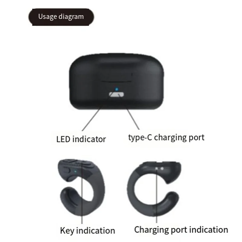 

【Срочная сделка!】Для Tiktok Прокрутое кольцо Беспроводная камера Затвор Кнопка для селфи Bluetooth-совместимое кольцо TIK Tok с подставкой