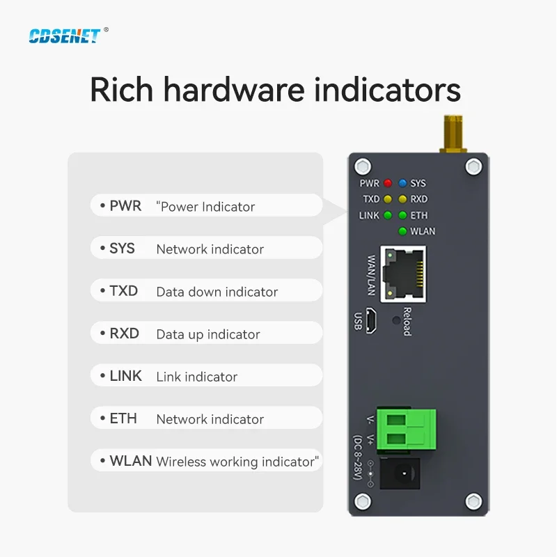 Imagem -03 - Lora High Velocidade Gateway 868mhz Canais 27dbm 3km Cdsenet E870-l868lg12 Half-duplex Protocolo Padrão Lorawan