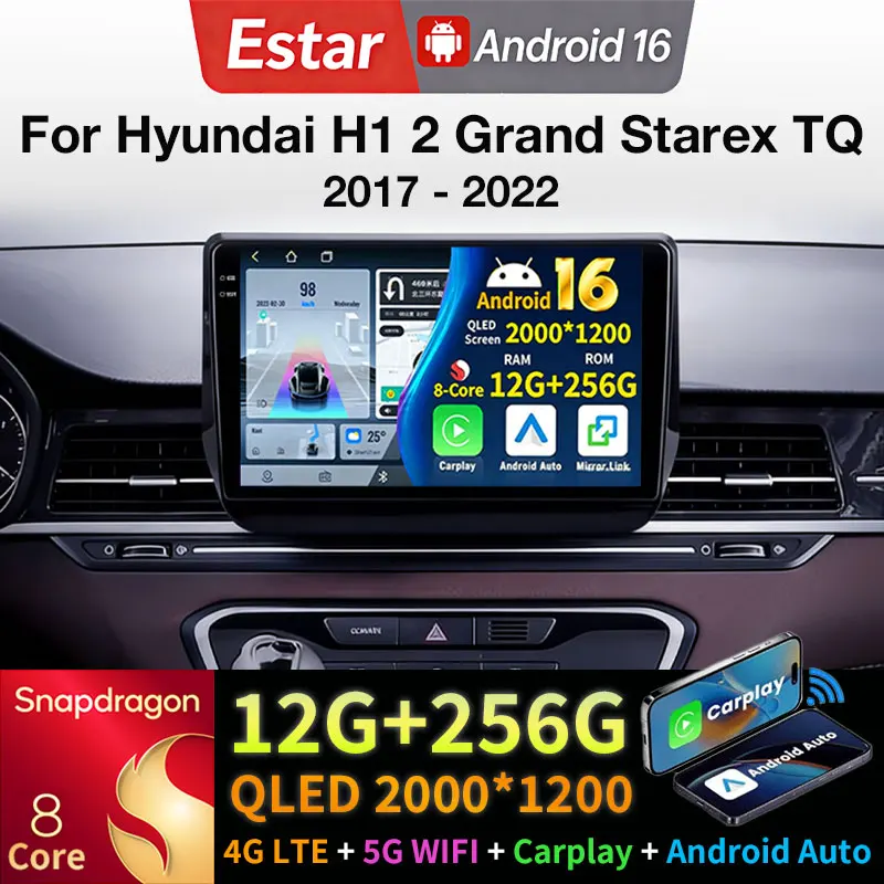 Android 16 Car Radio For Hyundai H1 2 Grand Starex TQ 2017 - 2022 GPS Multimedia Player Navi Head Unit Stereo 360 Camera RDS DSP