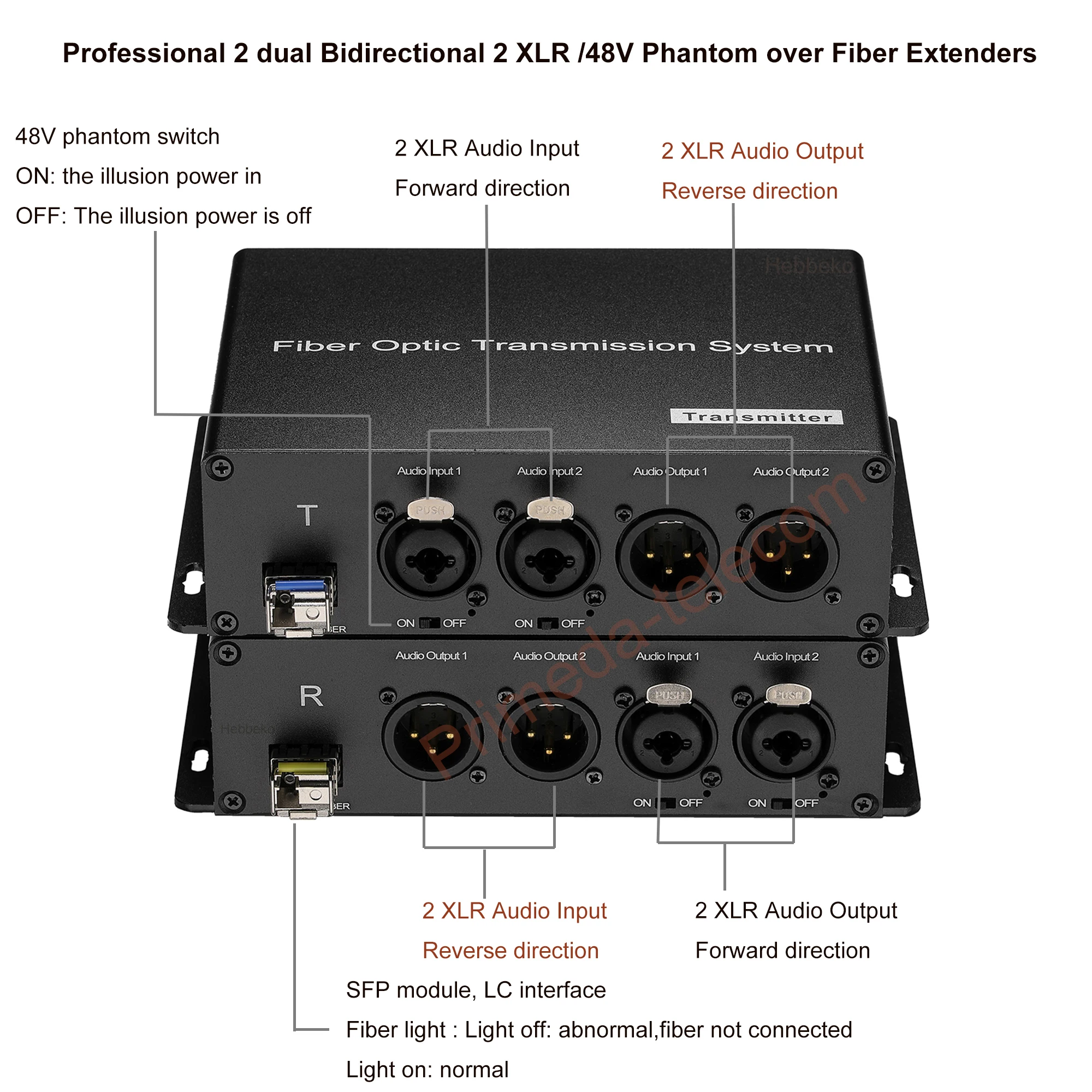 48V Phantom XLR Balanced Audio to Fiber optical Converters Extenders- BIDI 2 XLR fiber adapter LC Single-mode single fiber 20Km