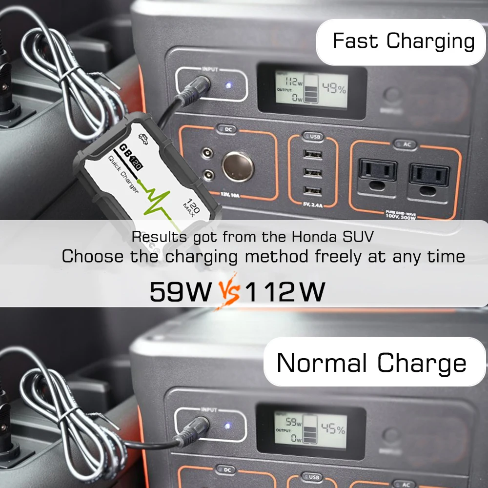 120W Fast Charger Adapter For Instabox500,For Allpowers,For Romoss Portable Power Station