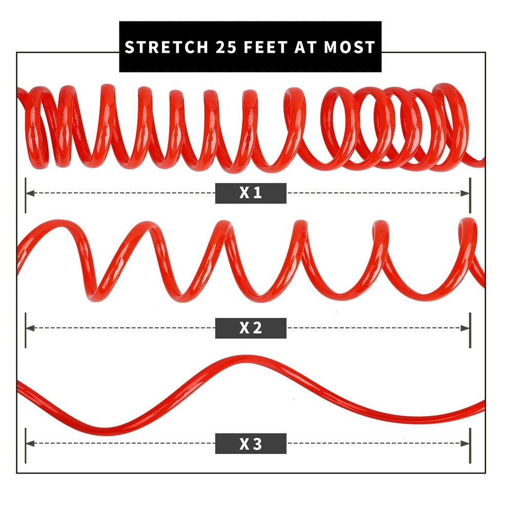 Wąż pneumatyczny A34R 1/4 cala x 25 stóp z ogranicznikami zginania, wąż do kompresora z uniwersalnym szybkozłączem przemysłowym 1/4 cala i zestawem wtyków I/M.
