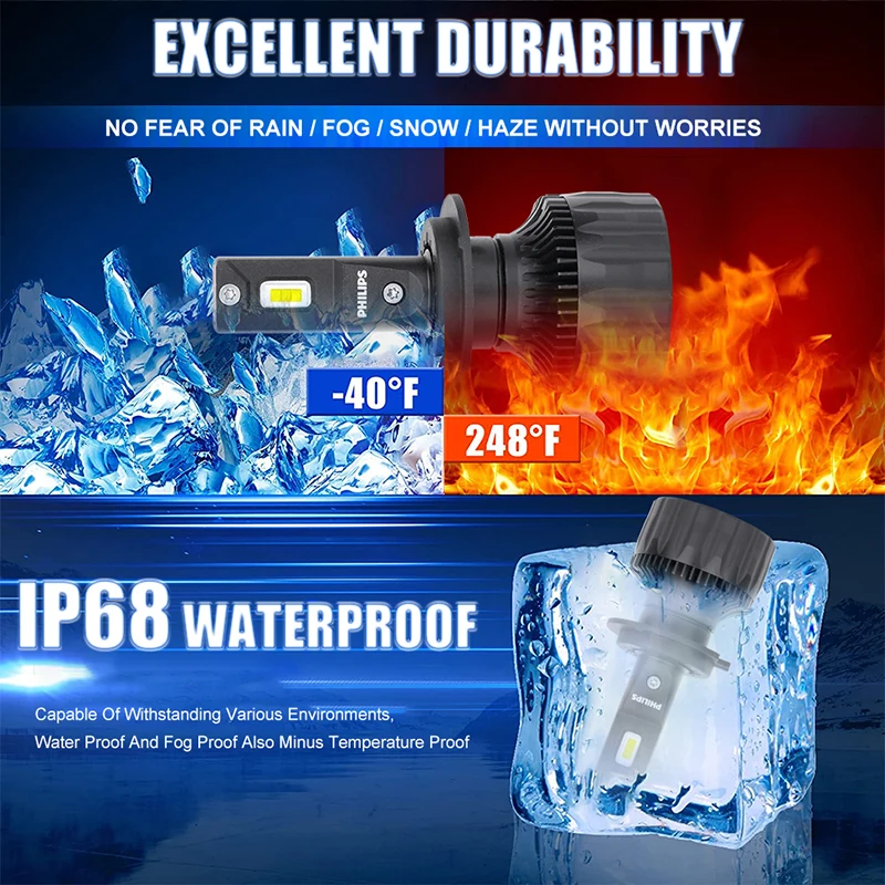 فيليبس Ultinon رالي 3550 H7 H4 LED المصباح H8 H9 H11 9005 HB3 9006 HB4 9012 Hir2 9000LM 100 واط مصابيح ضباب السيارات CSP رقاقة CANBUS #6