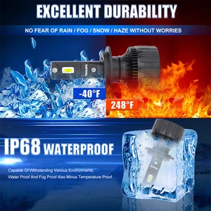 LED -Scheinwerfer für Ultinon Rally, automatische Nebelscheinwerfer, CSP -Chip, Canbus, 3550, H7, H4, H8, H9, H11, 9005, Hb3, 9006, Hb4, 9012, Hir2, 9000LM, 100W 10 Hauptverkauf Leuchtturm Moto Rally - №7