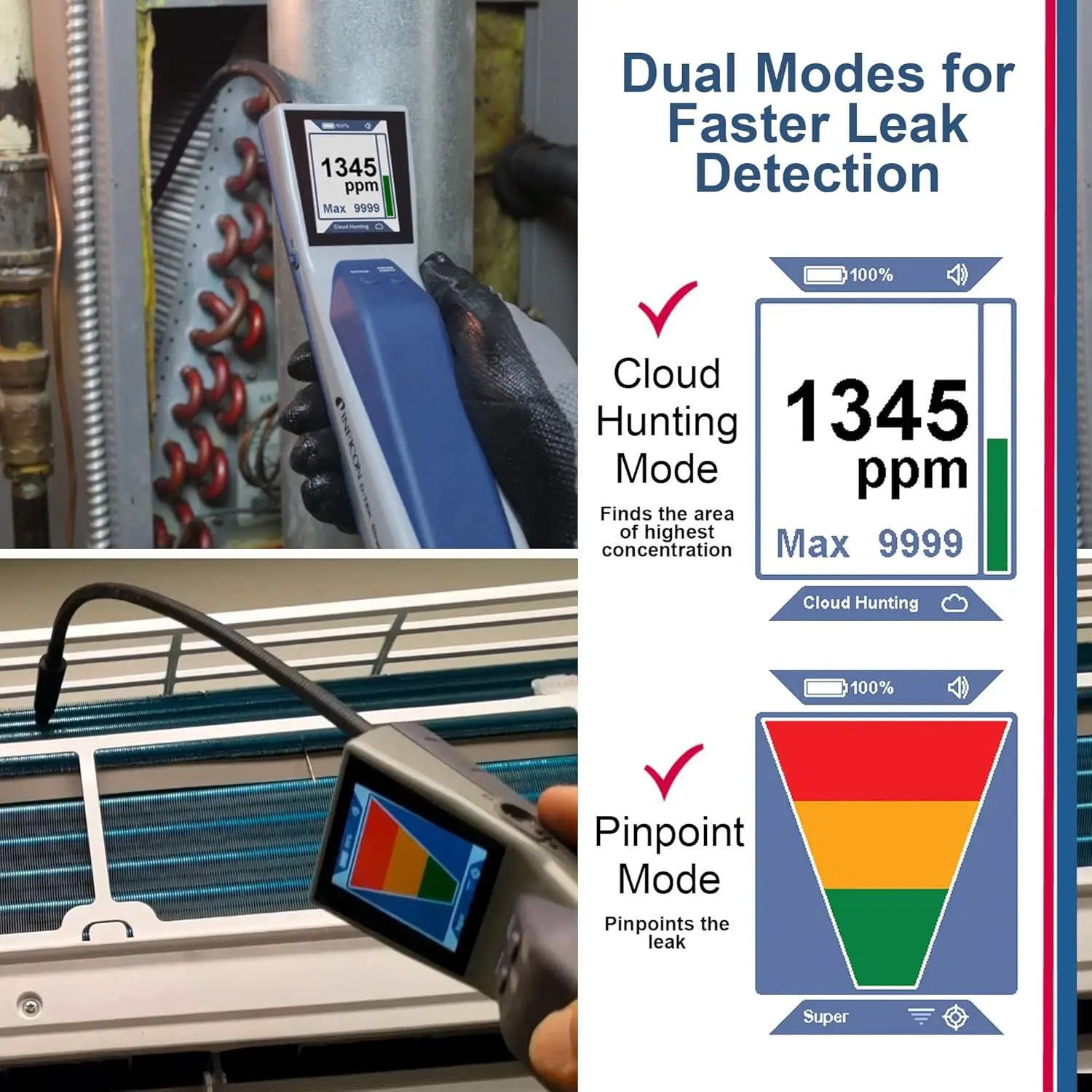 Stratus Refrigerant Leak Detector and Portable Monitor, Model