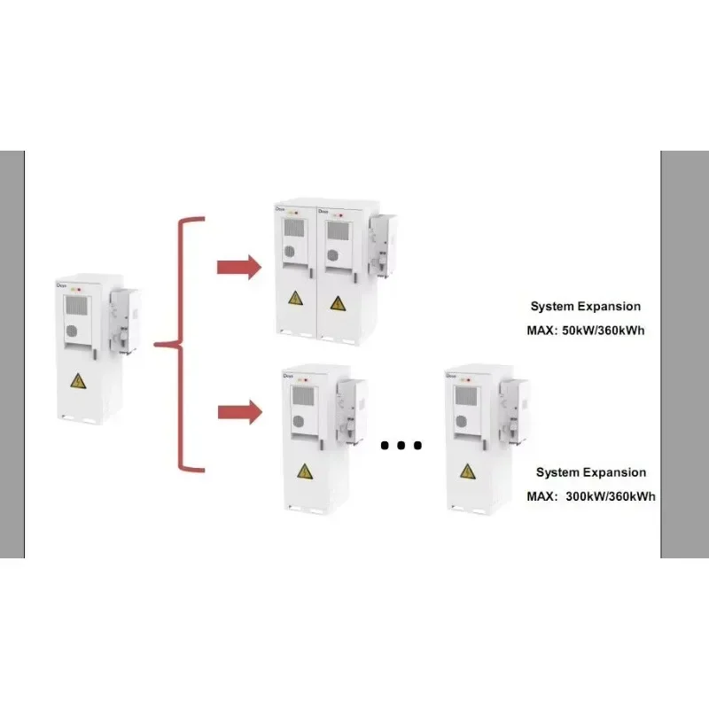 Deye GE-F60 Inverter solare ESS ibrido tutto in uno trifase ad alta tensione da 50KW con batteria LFP da 60KWh per sistemi energetici