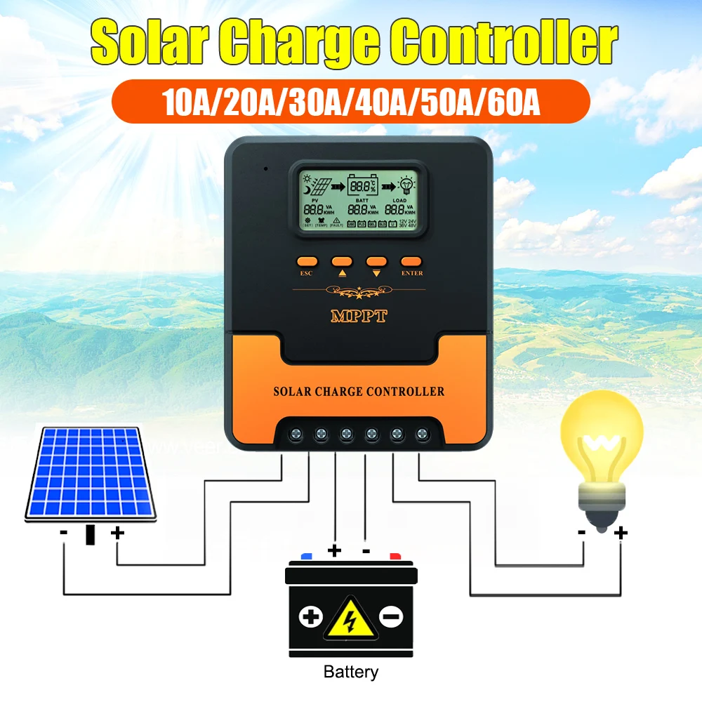 

20A/40A MPPT Dual USB Smart Solar Charge Controller 12V 24V PV Regulator For Lifepo4 Lithium GEL Lead Acid Batteries