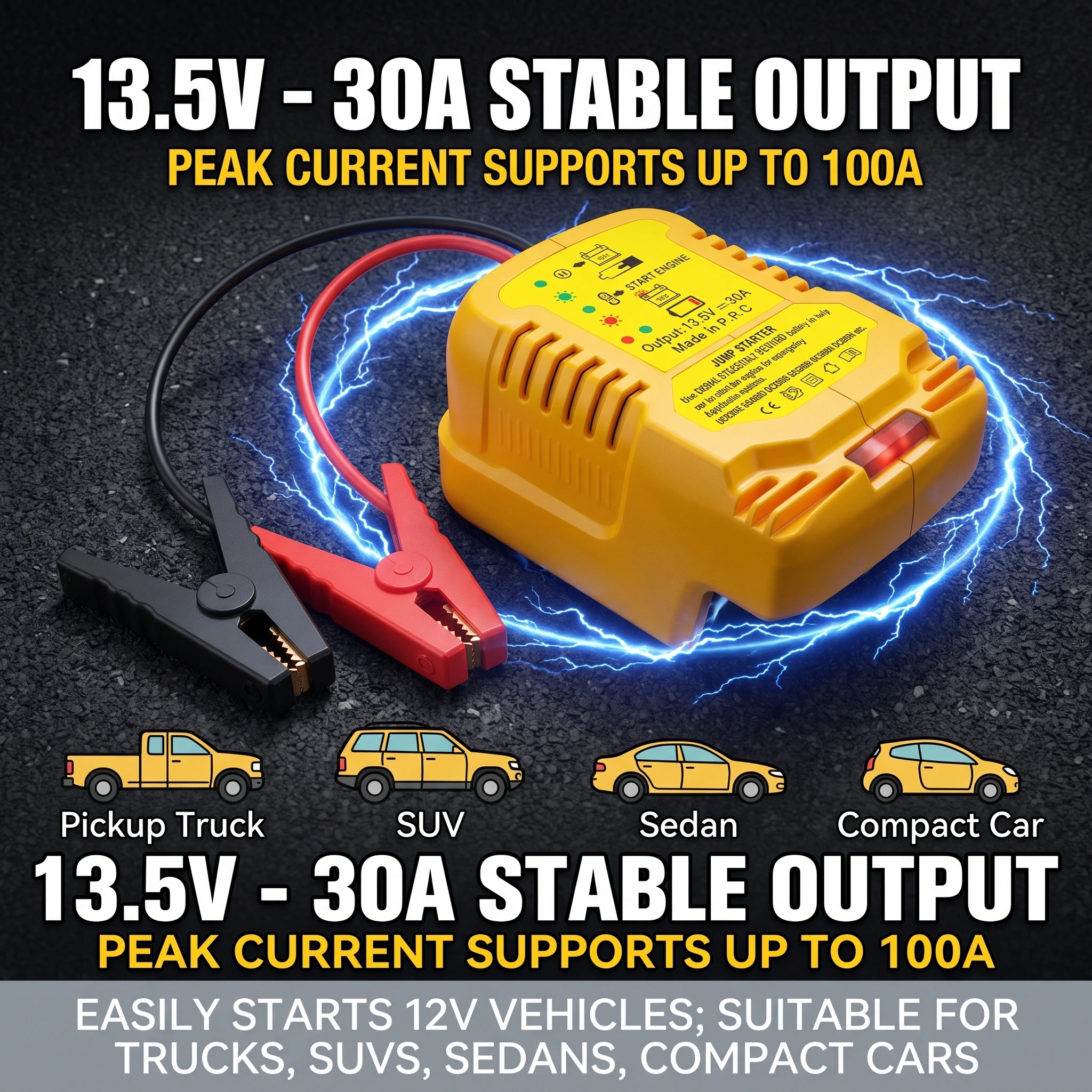 Car Jump Starter For Dewalt Makita Milwaukee Bosch 18V 20V Battery 100A Power Tool Battery Booster 12V SUV Truck Emergency Kit view 2