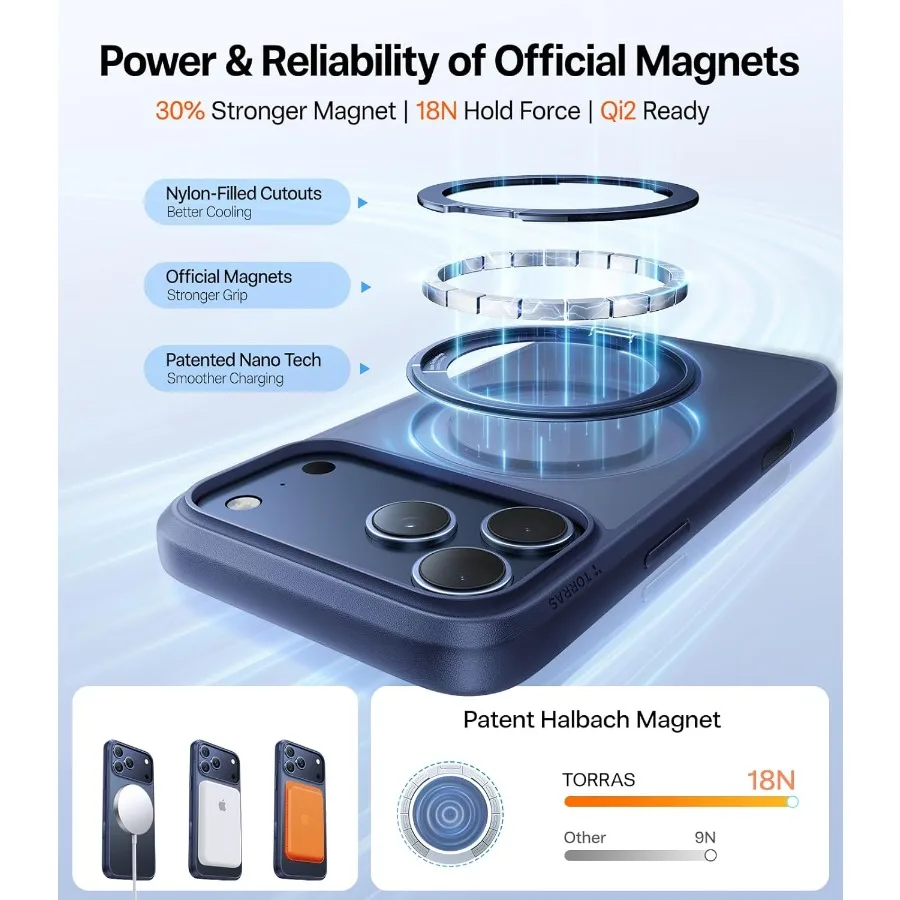 아이폰 17 PRO용 360도 마그네틱 스탠드 (카메라 컨트롤 버튼 및 MagSafe 호환, 밀리터리 등급 보호, 슬림 소프트 엣지 T)