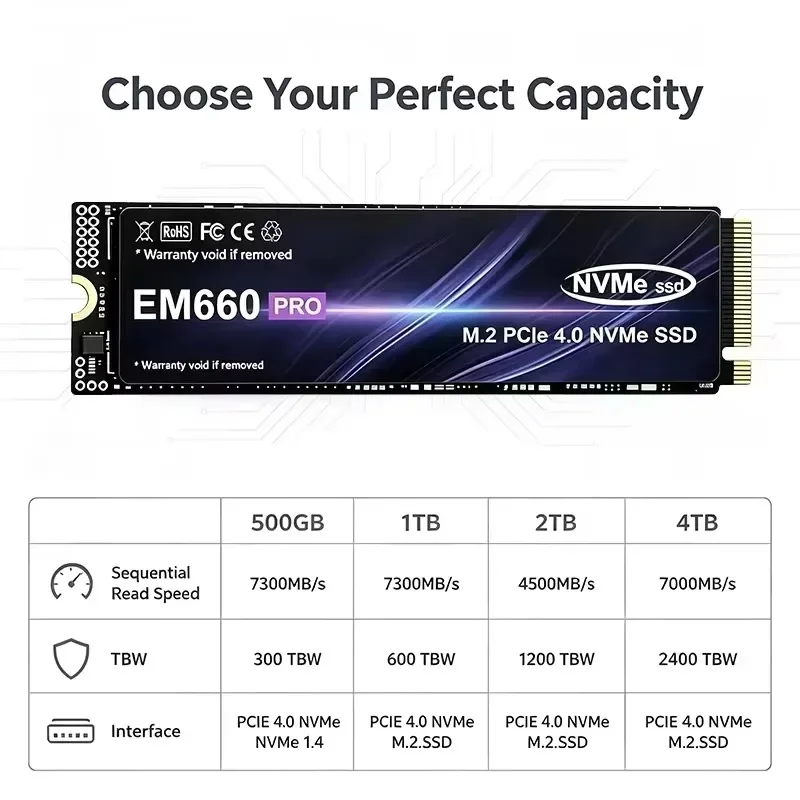 EM660 Pro M.2 SSD Hard Disk  2TB 4TB, Fast 7300MB/s NVMe M2 PCIe 4.0 Internal Solid State Drive For Laptop Desktop PC