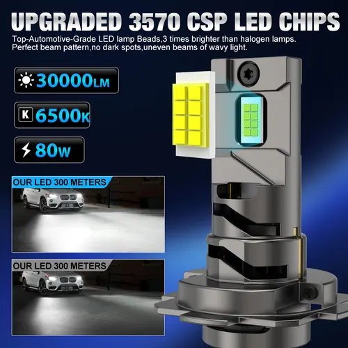Imagen 2 del producto XSTORM H7 bombilla LED para faros Canbus 80W 30000LM luz de diodo automático Kit de faros para automóvil 12V 6500K blanco H7 Turbo lámpara antiniebla para coche