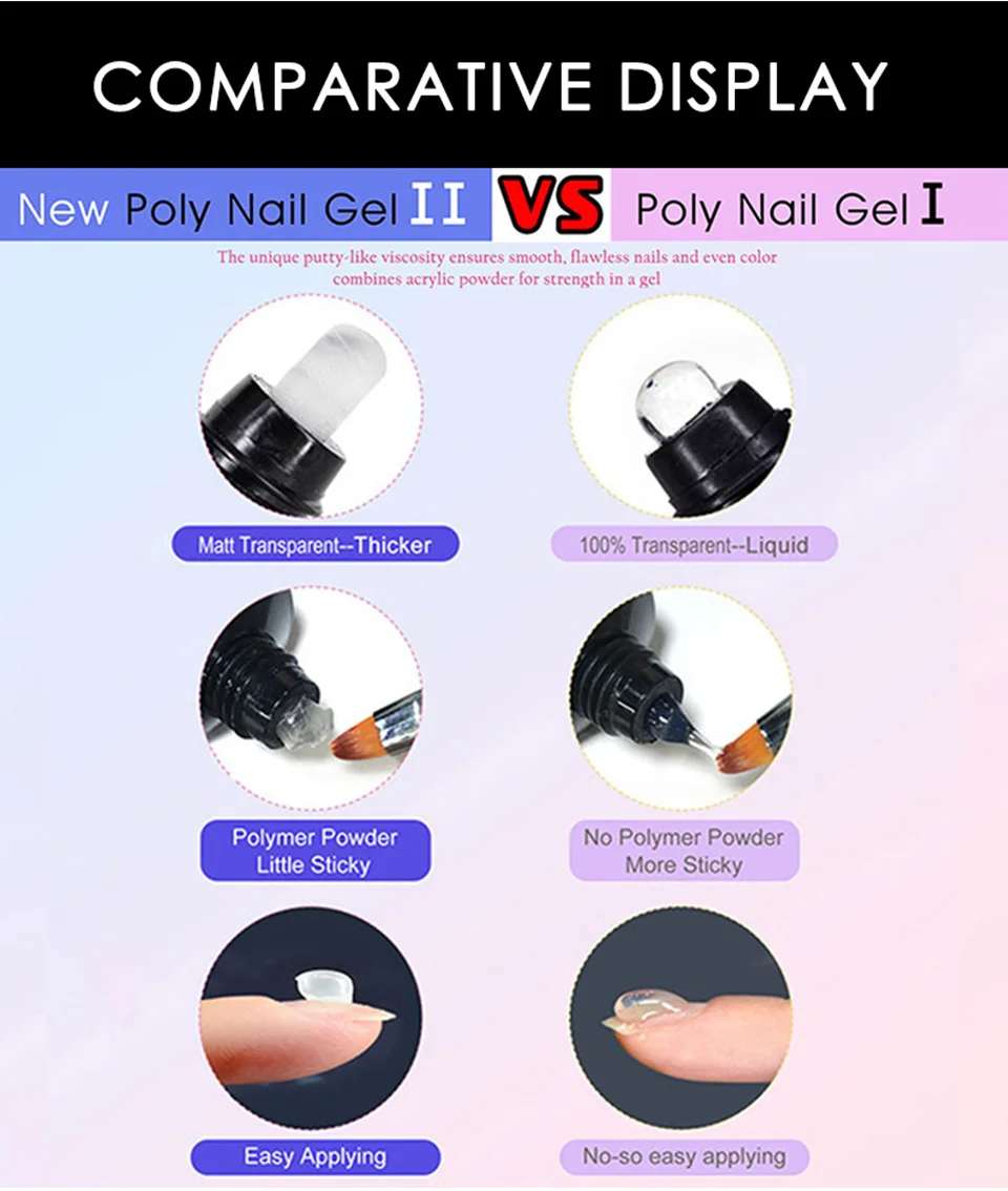 OXXI Acrylic Gel for Nail Extension 30ml Thicker UV Poly Nails Gel Semipermanent Acryl Gel Nail Polish Manicure Builder Varnish