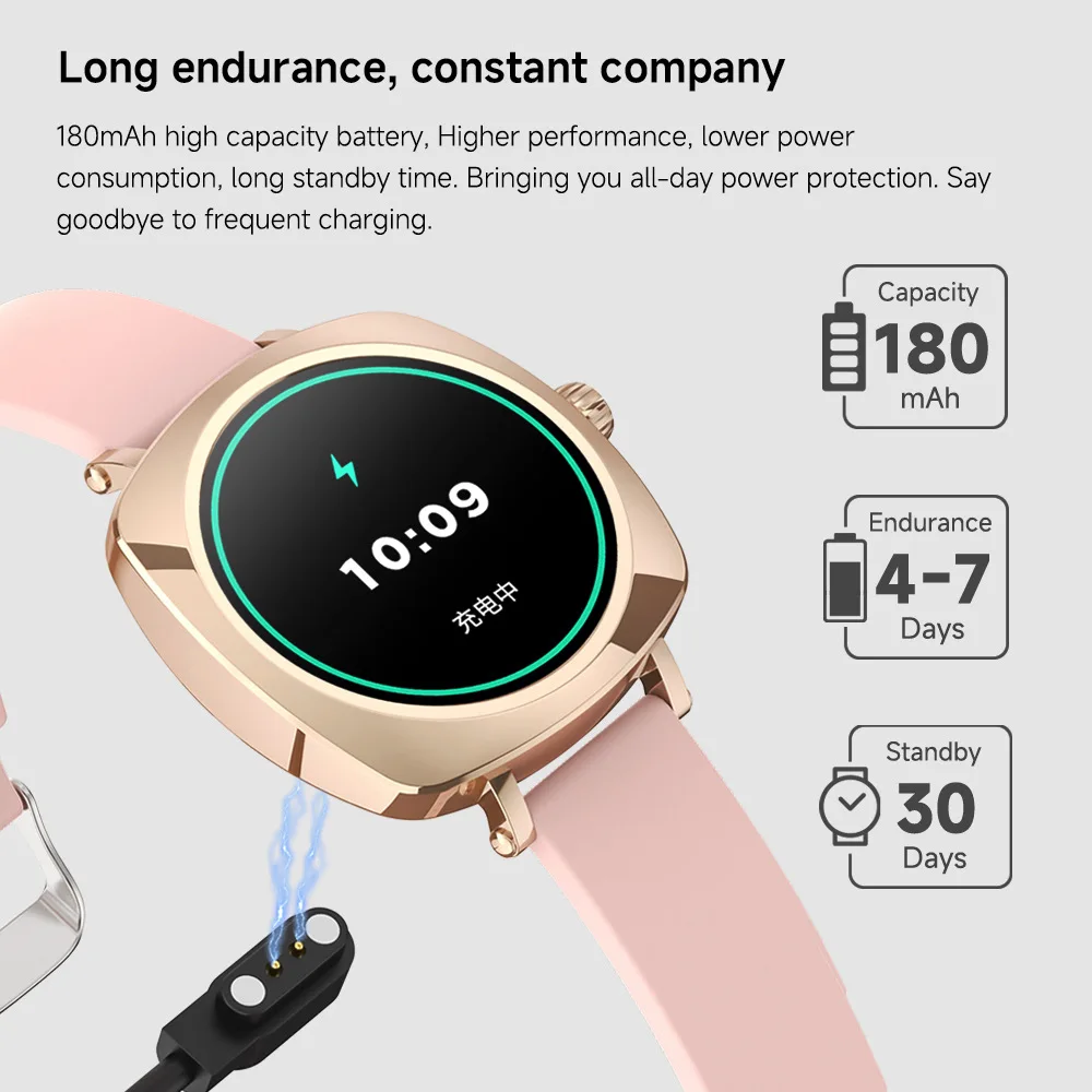 1.19' AMOELED Screen Smartwatch Female Physiological Health Blue Tooth Call Smart Watches Women Weather Game Multi-sports Mode
