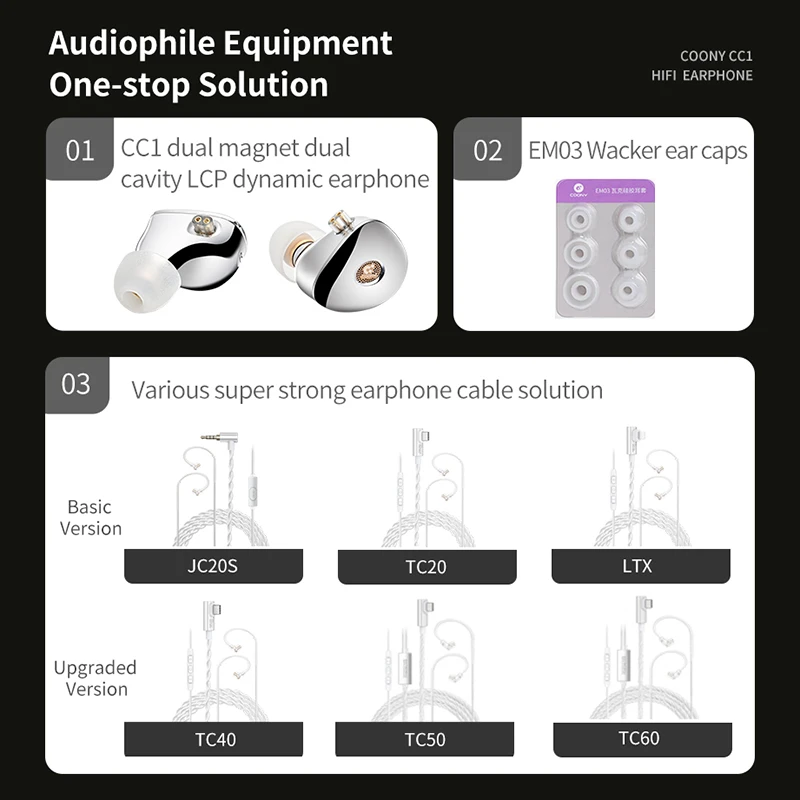 Coony หูฟังแบบมีสาย CC1 2023ใหม่อินเทอร์เฟซ typec earphone HIFI เกรดลดไข้หูฟังแบบมีสาย