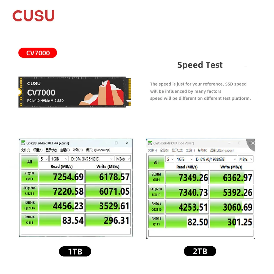 CUSU NVMe M.2 2280 SSD 1TB 2TB 4TB for PS5 Laptop PC