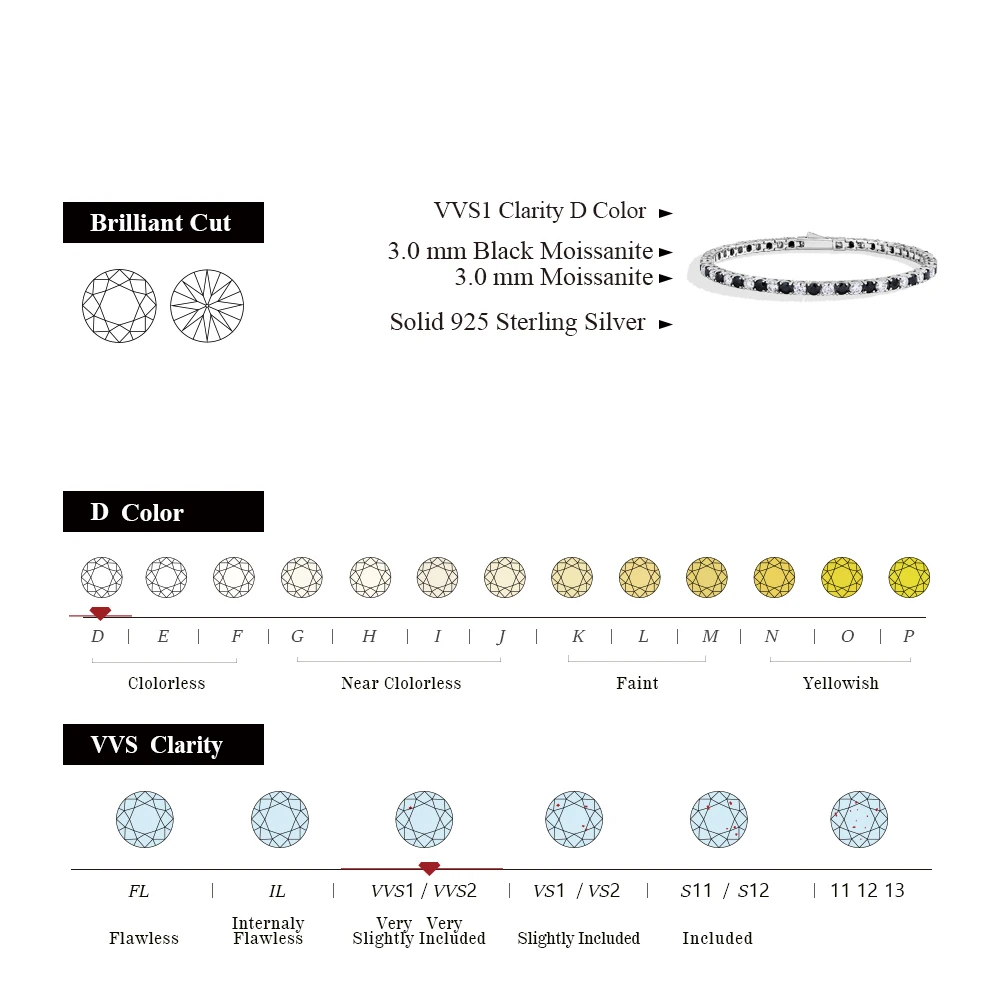 ATTAGEMS 3.0mm 4.0mm Moissanite Tennis Bracelets for Women Men S925 Sterling Silver Round Cut Black White Moissanite Pass Tester