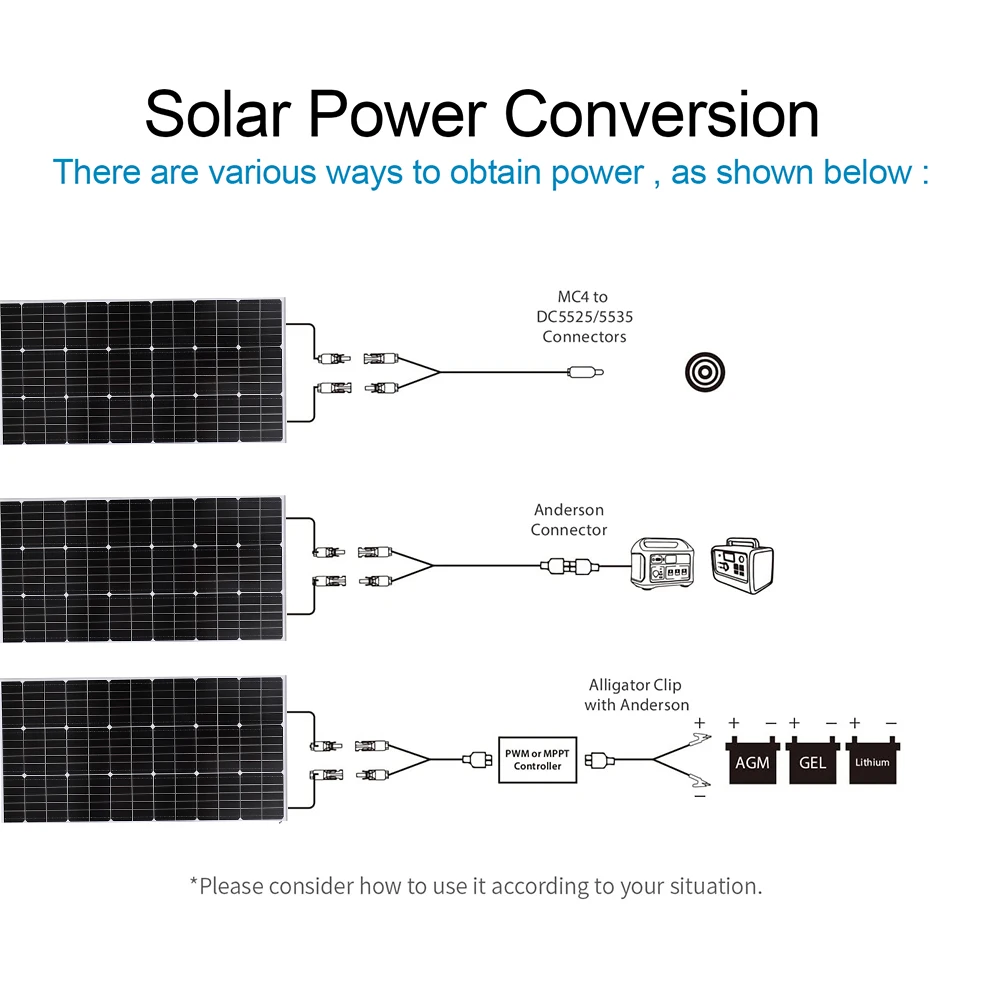 Rigid Glass Solar Panel 150W / 300W Monocrystalline Cell PV Photovoltaic Module 12v 24v Battery / plug and play system Home Car