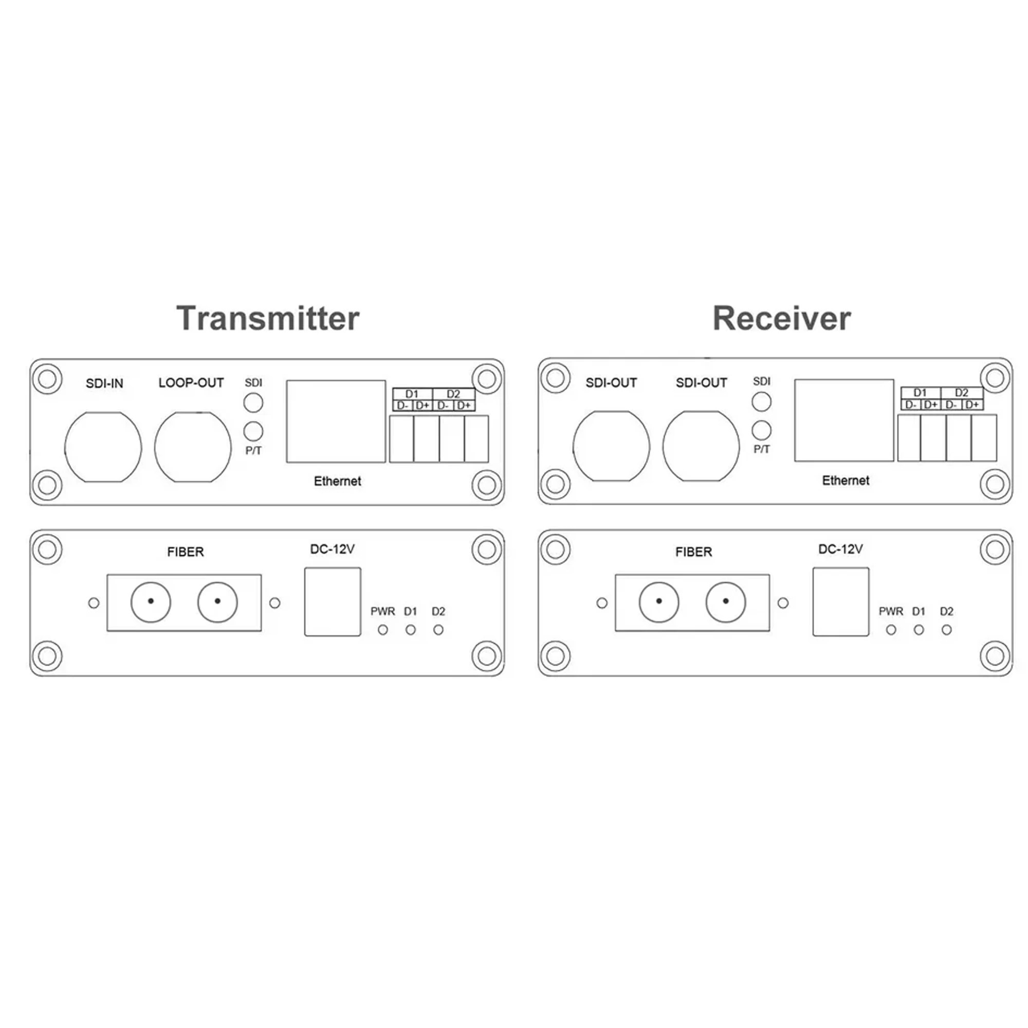 Konverter serat 12G-SDI, dengan Output Loop & 1-Port Gigabit Ethernet & 2Ch RS485 4K @ 60Hz SDI atas serat Extender 20km FC