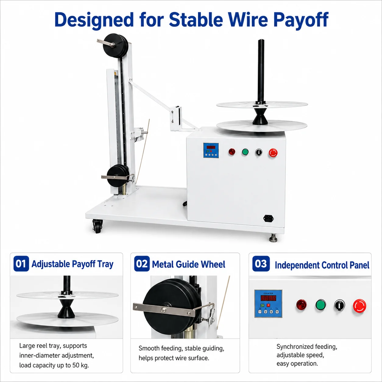 SQ Horizontal Automatic Sensing Wire Payoff Machine 50 Kg Load 4 M/s Stepless Speed For Terminal Crimping Cutting Winding Line