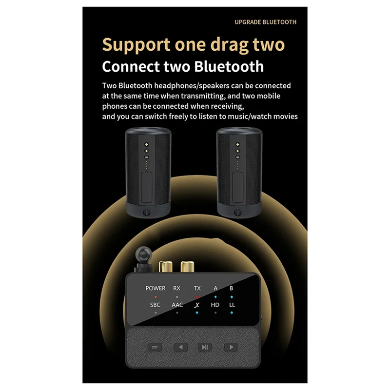 【スーパーディール】2-In-1 Bluetooth 5.3 オーディオ トランスミッター レシーバー HD 低遅延 3.5 ミリメートル AUX ワイヤレス アダプター テレビ PC カー スピーカー用