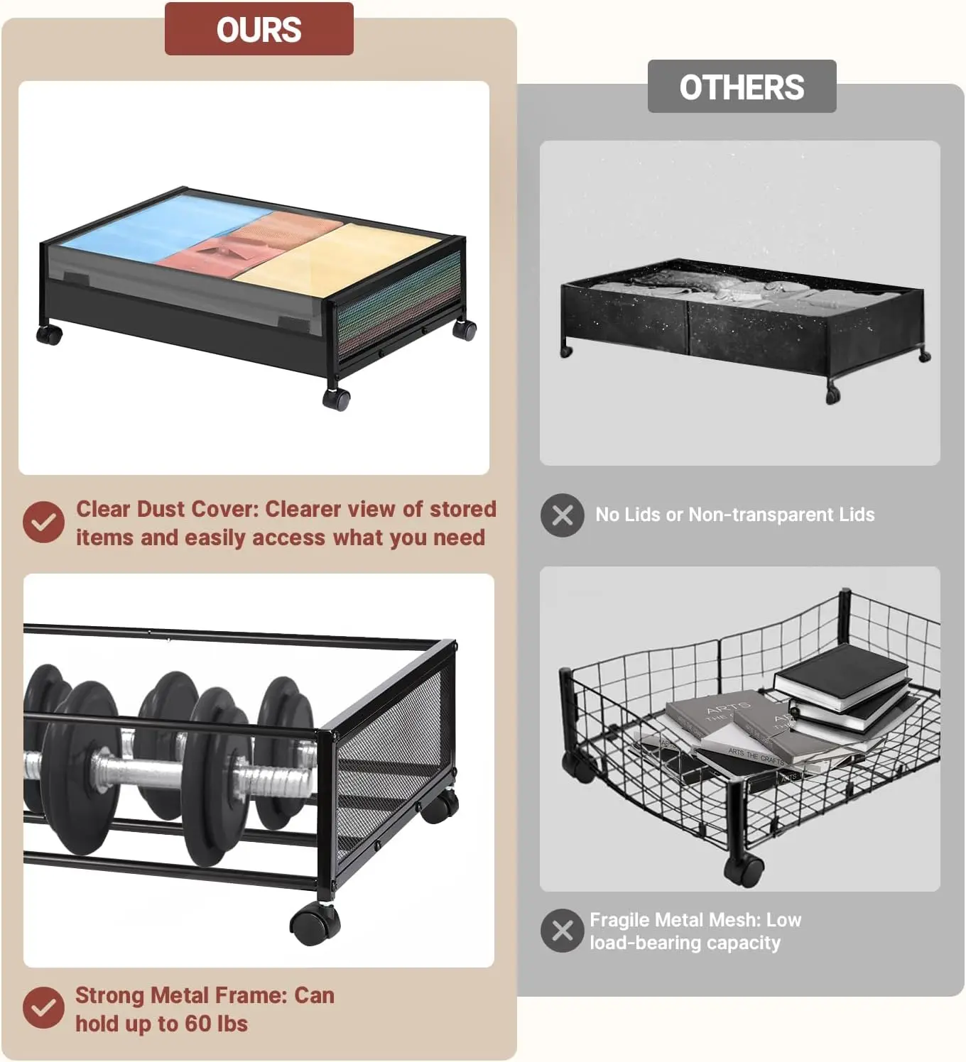 2-Pack Under Bed Storage with Wheels -Rolling Underbed Organizer Containers Drawer Bins