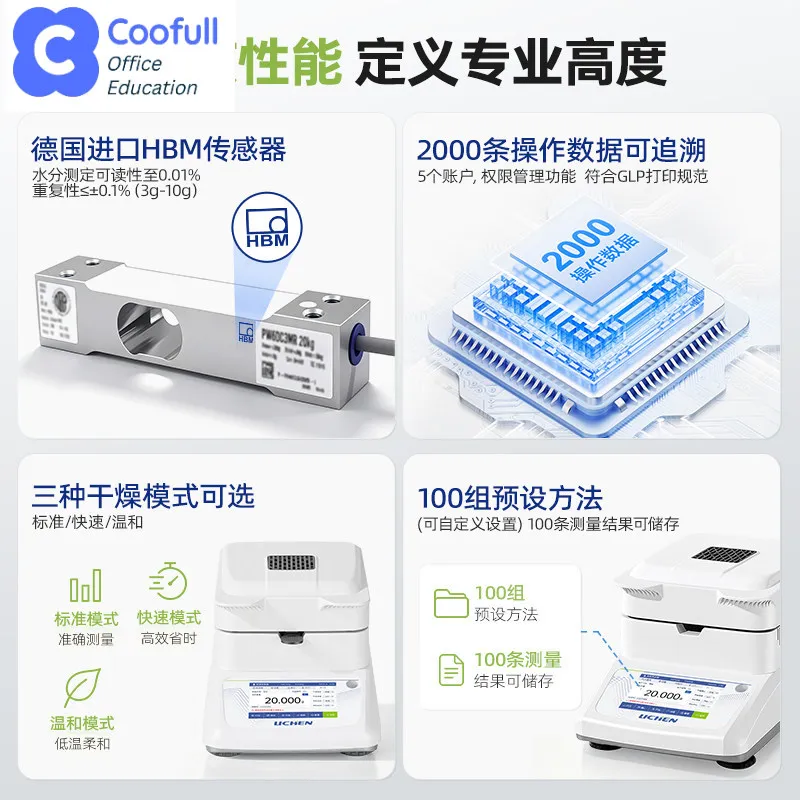 COOFULL Lichen rapid moisture meter laboratory halogen grain tea moisture meter moisture content test instrument