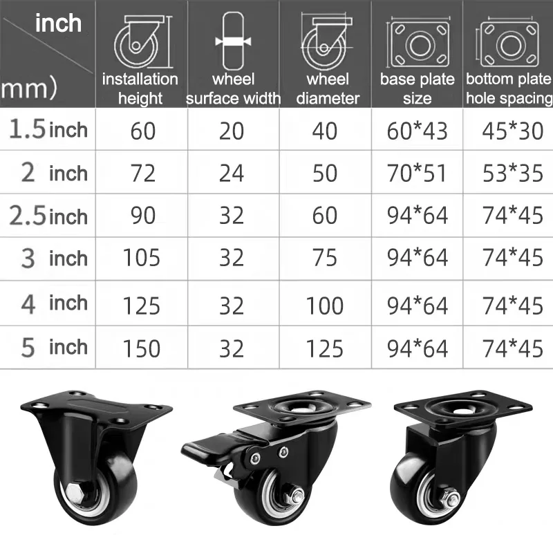 

1Pc Furniture Caster 1.5/2/2.5/3/4/5 Inches Soft Polyurethane Universal Wheel Swivel Caster Roller Wheel For Platform Trolley