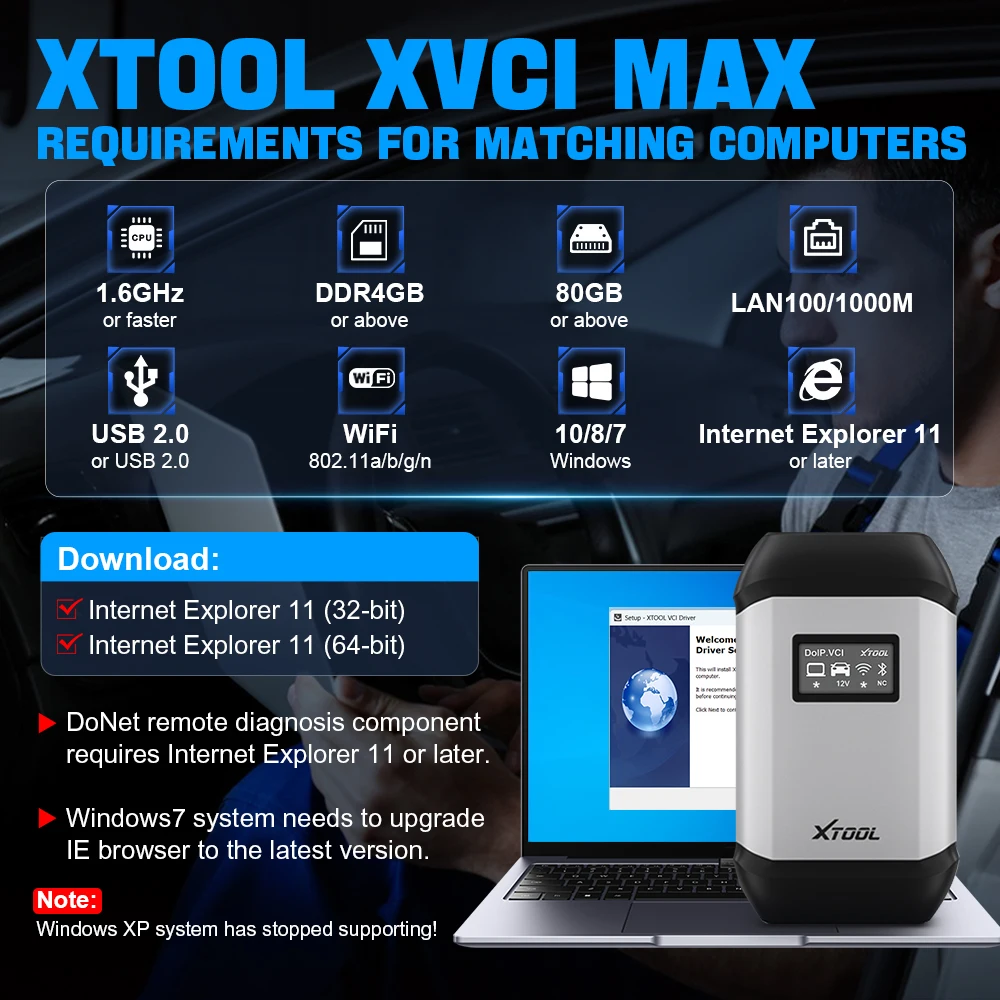 XTOOL XVCI MAX J2534 ECU Programming OBD2 Automotive Scanner Car Diagnostic Tool Bi-Directional ECU Coding Built-in CAN FD DoIP