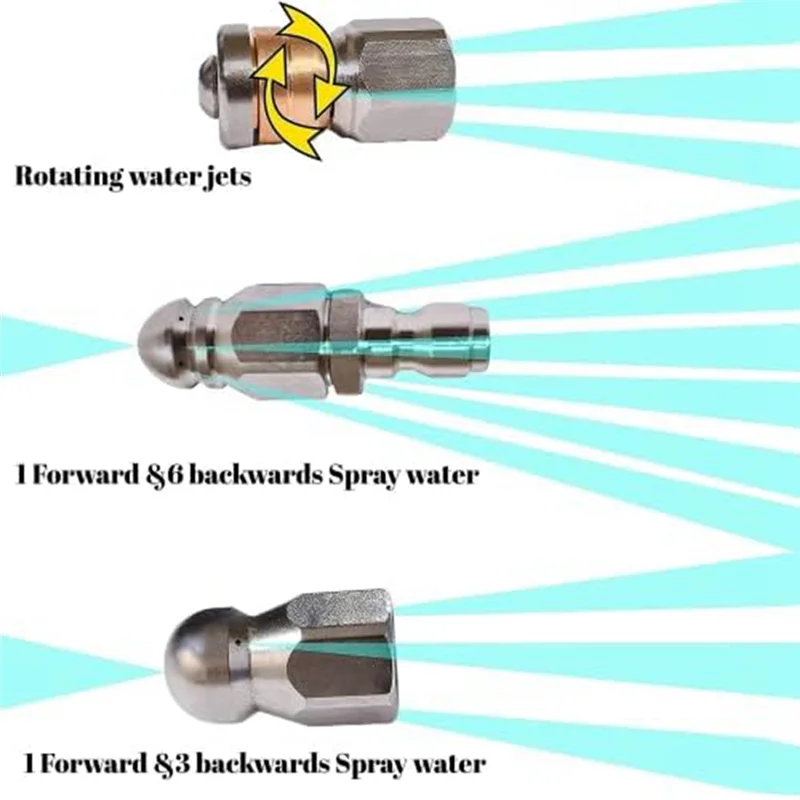 3Pcs Sewer Jetter Nozzle Rotating Button Nose Stainless Steel Fixed Sewer Nozzle for 1/4 Inch Pressure