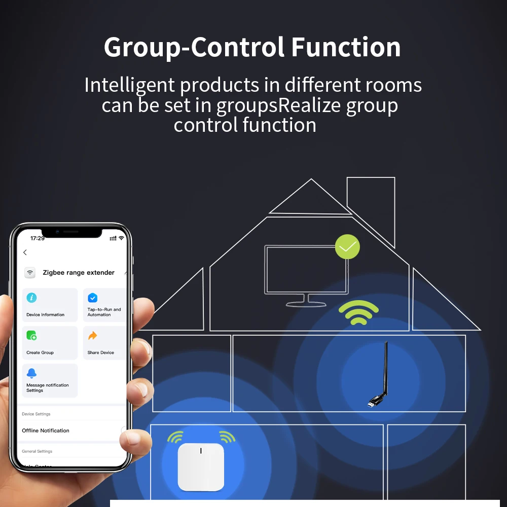 Zigbee Range Extender Tuya Zigbee USB High-Gain Gateway Extend the Zigbee Coverage Range Detachable Antenna for Home Assistant