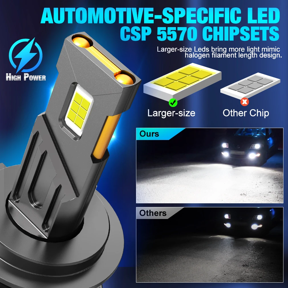 2PCS H7 LED Lights Bulbs 80000LM 160W H4 H11 LED Headlight Canbus NO ERROR With Fan Turbo Lamp Car Lights 5570 CSP Chips