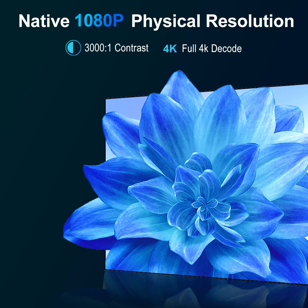 Рисунок 2 - 2800ANSI 4k проектор Cubelite MAX